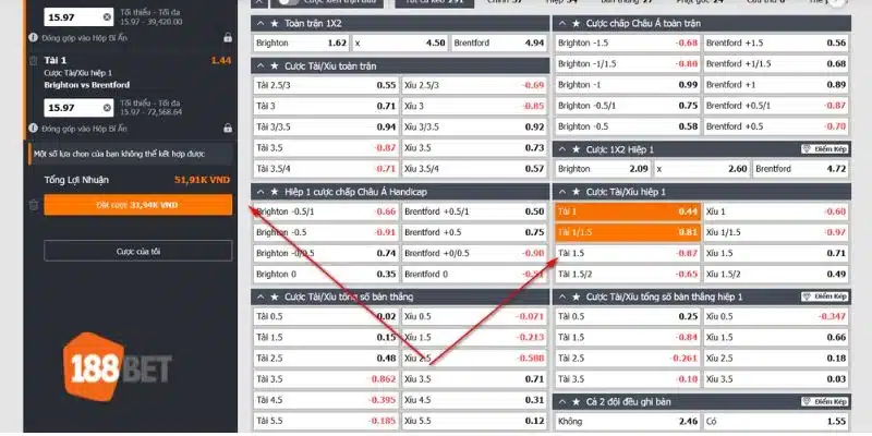 Cách tính tỷ lệ kèo với dạng kèo tài xỉu này rất rõ ràng và dễ hiểu tại 188BET.